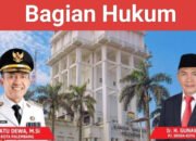 Melalui Bagian Hukum, Pemkot Palembang Terbitkan 517 Aturan