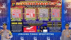 Polres Bangka Barat Gelar Lomba Burung Berkicau dalam Rangka HUT Bhayangkara ke-76