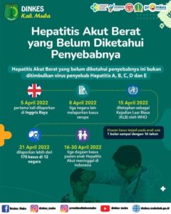 Pemkab Muba Imbau Masyarakat Waspada Penyakit Hepatitis Akut
