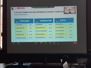 Kabupaten OKI Top 3 Capaian SPM Nasional 2021
