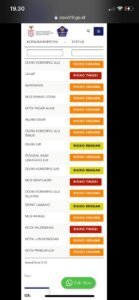 Kabupaten Lahat Berstatus Resiko Tinggi