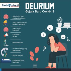 [INFOGRAFIS] Delirium Gejalah Baru Covid 19