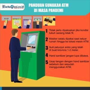 [INFOGRAFIS] Panduan Aman Menggunakan ATM Selama Pandemi&nbsp;