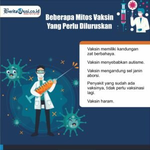 [INFOGRAFIS] Mitos Soal Vaksin yang Perlu Diluruskan