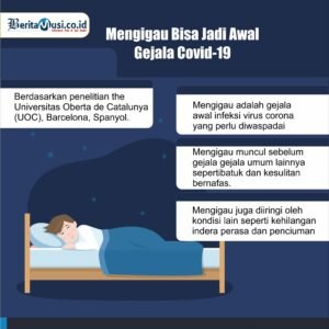 [INFOGRAFIS] Mengigau Bisa jadi Awal Gejala Covid 19