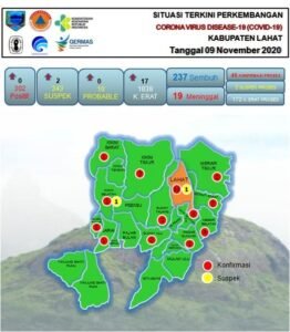 19 Warga Lahat Meninggal Akibat Covid 19