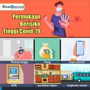 [INFOGRAFIS] Waspada! Permukaan Benda yang Berisiko Tinggi Terkena Covid-19