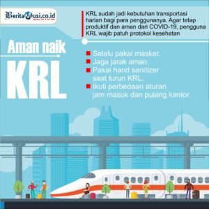 INFOGRAFIS: Tips Aman Naik KRL