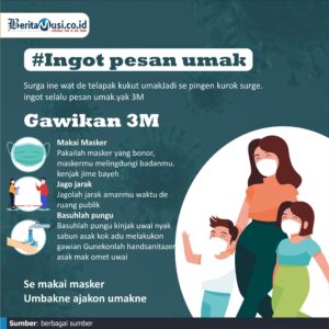 INFOGRAFIS: Ingot Pesan Umak