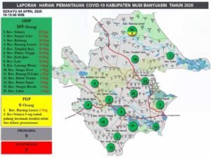 Tiga PDP Asal Muba Dinyatakan Negatif Covid 19