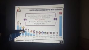 Survei&nbsp;Stratakindo: Syahrial, Deru, Dodi dan Ishak Meki Masuk Empat Besar